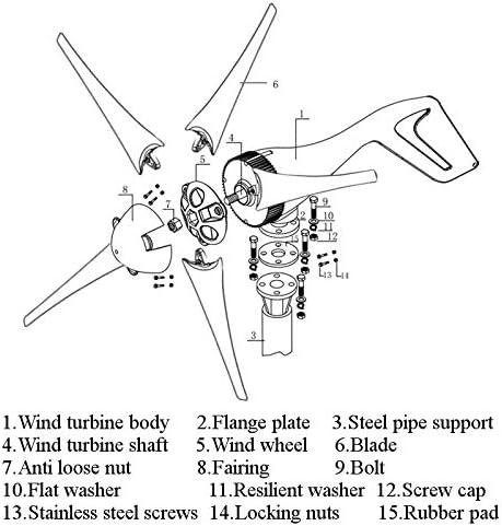 9000W Wind Turbine Generator 12V 24V Free Alternative Energy Windmills with MPPT Controller 5 Blades Wind Turbine Generator