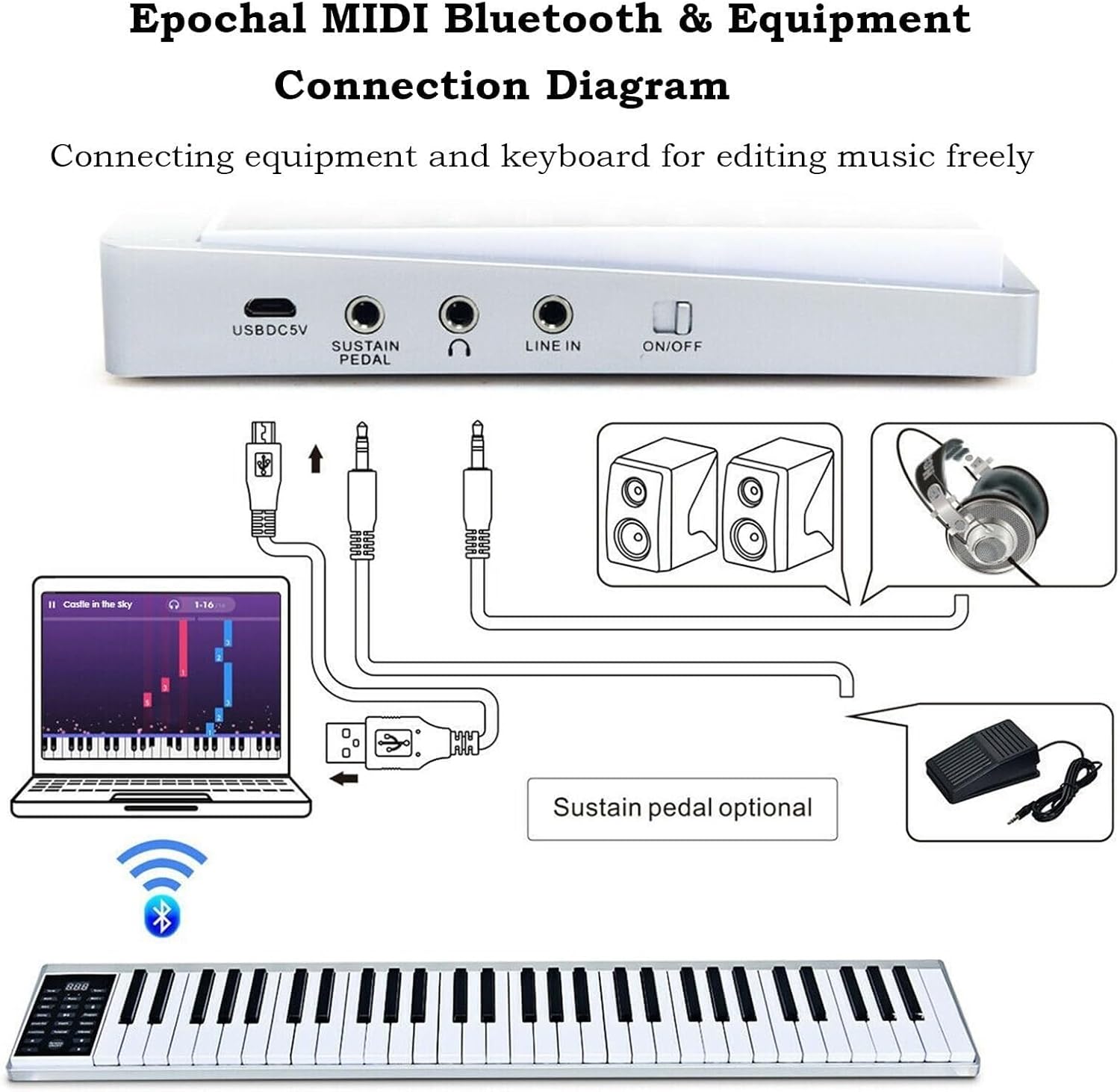 61-Key Full-Size Touch-Sensitive Electric Piano, Portable Rechargeable Travel Keyboard with Bluetooth, MIDI Mode for Beginners & Teens