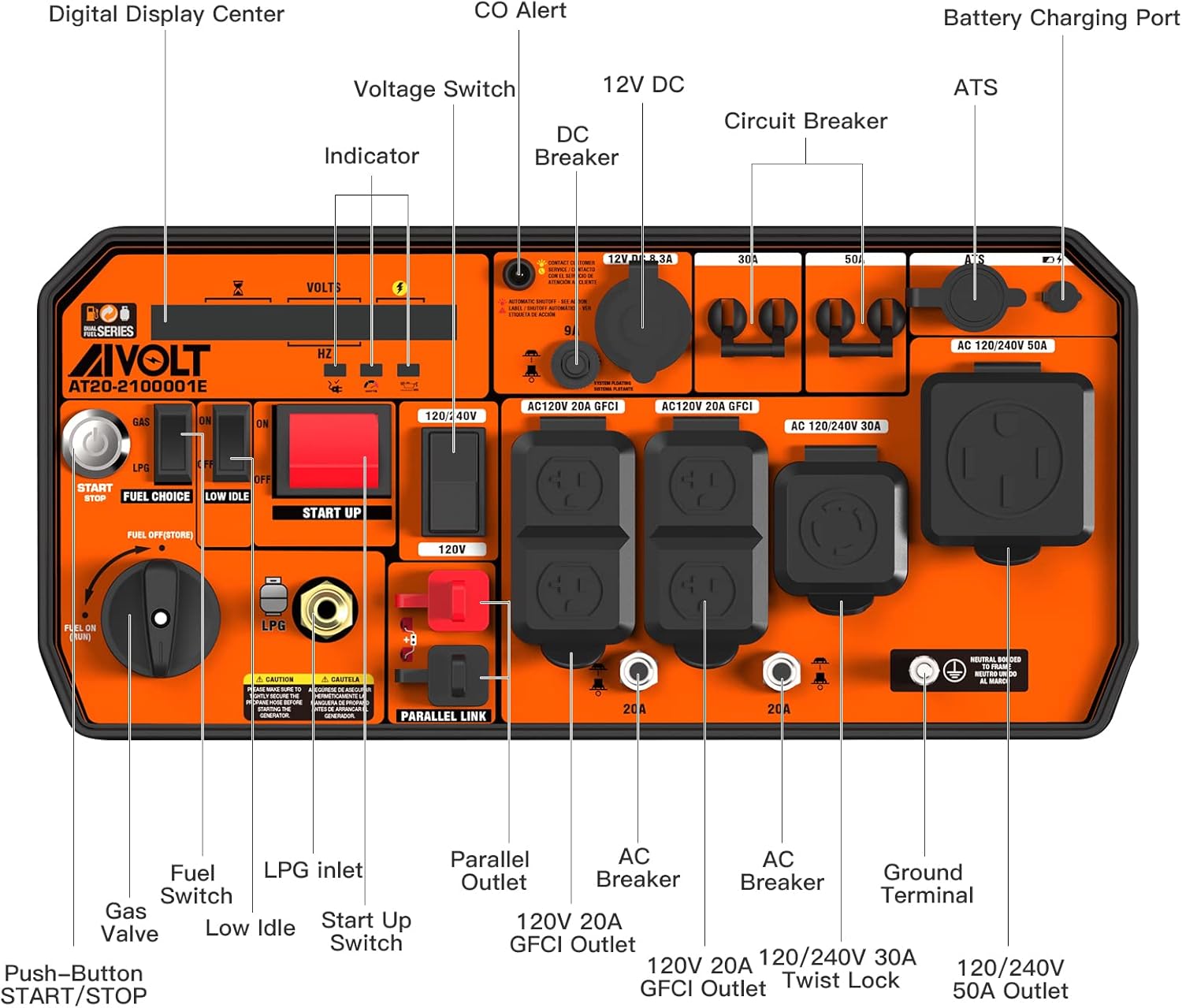 AIVOLT Dual Fuel Portable Inverter Generator- 10000 Watts Gas or Propane Powered Home Back Up Electric Start Inverter Generator (10,000 Watts Dual Fuel)