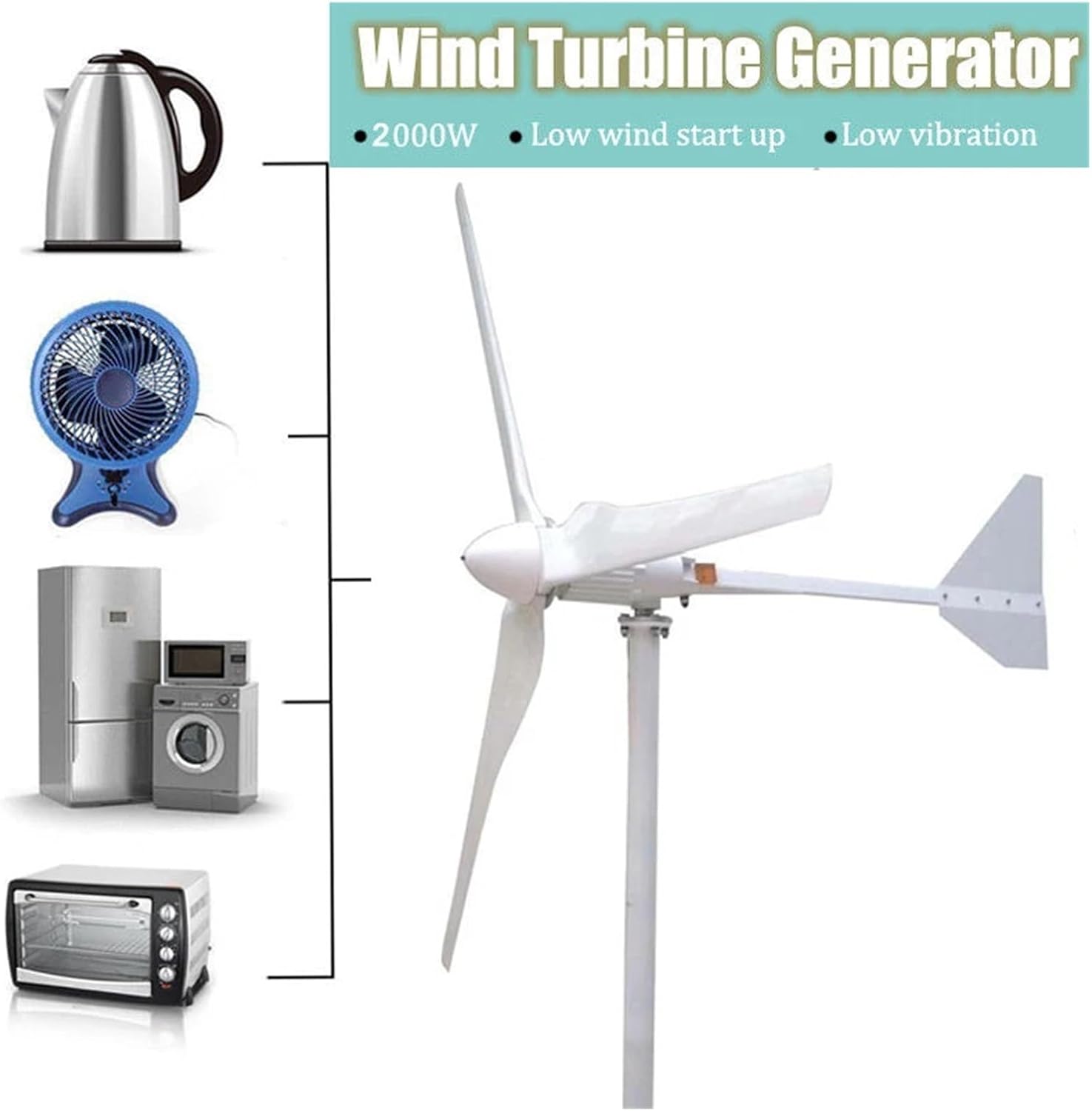 Wind Turbine, 1500W 48V 96V 120V Wind Turbine Generator Alternative Energy Generators for Home Low Wind Speed Starting Wind Turbines,for Home, Farm, RVs, Boats(3 Blades_48V)