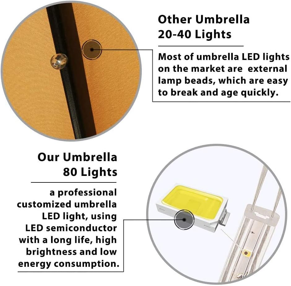 EliteShade USA 10-Year-Non-Fading Solar 9ft Market Umbrella with 80 LED Lights Patio Umbrellas Outdoor Table Umbrella with Ventilation, Heather Beige