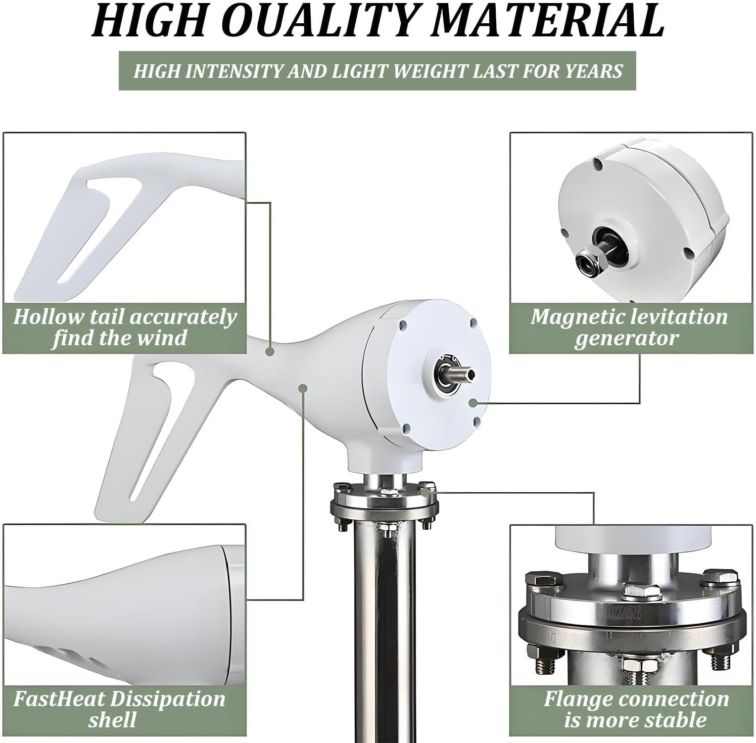 20000W Wind Turbine Generator Kit,8-Blade Windmill kit with Charge Controller,2M/S Start Wind Speed,8-Blade Generator,for Home,Boat,RV,Off-Grid Power Supplement 24V-White