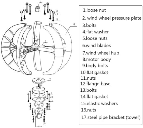 Wind Turbine Home Use Horizontal Generator Kits Blades with Controller to Charge Batteries Off Generator,5 Blade Wind Turbine Kit, 100-500W Vertical Wind Turbine Generator, 1.5m/S Start Wind