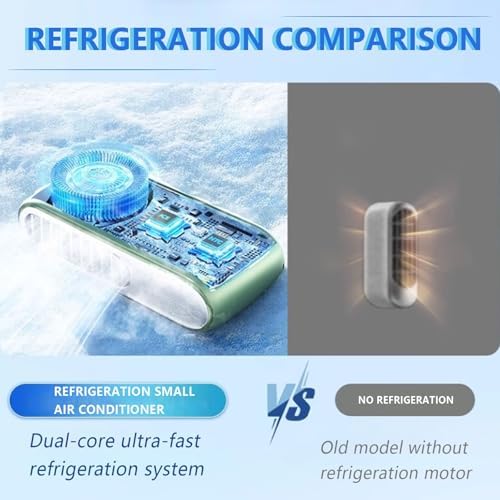 Fans That Blow Cold Air 3 Wind Speeds Desk Air Conditioner Small Quiet Bladeless Design Handheld Small Fan Rechargeable No Assembly Required(Rose)