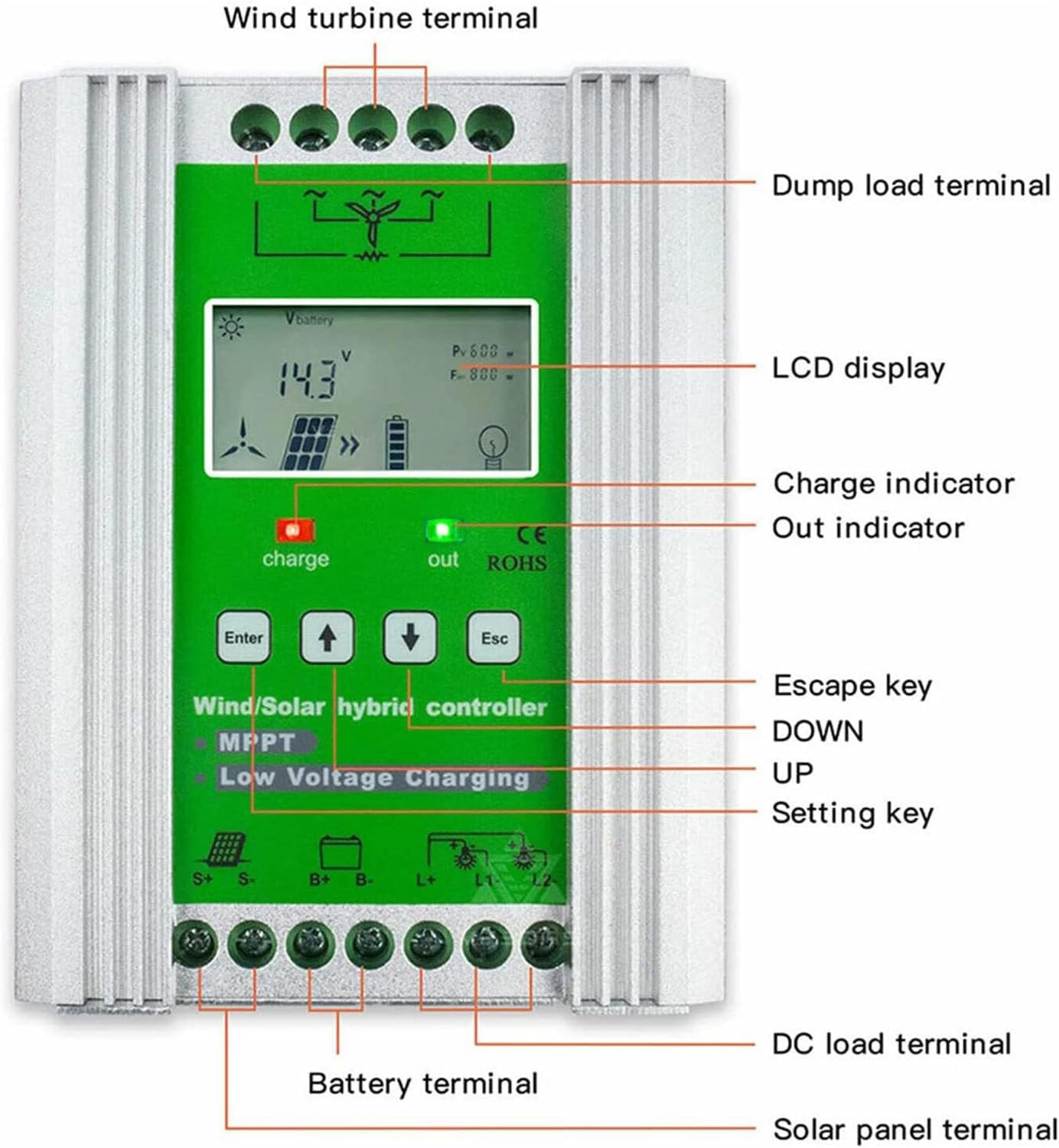 3000w/5000w/6000w/8000w off Grid Mppt Wind Solar Hybrid Charge Controller,12v/24v/48v Battery off Grid Controller,Wind Turbine Generator,12V-3000W