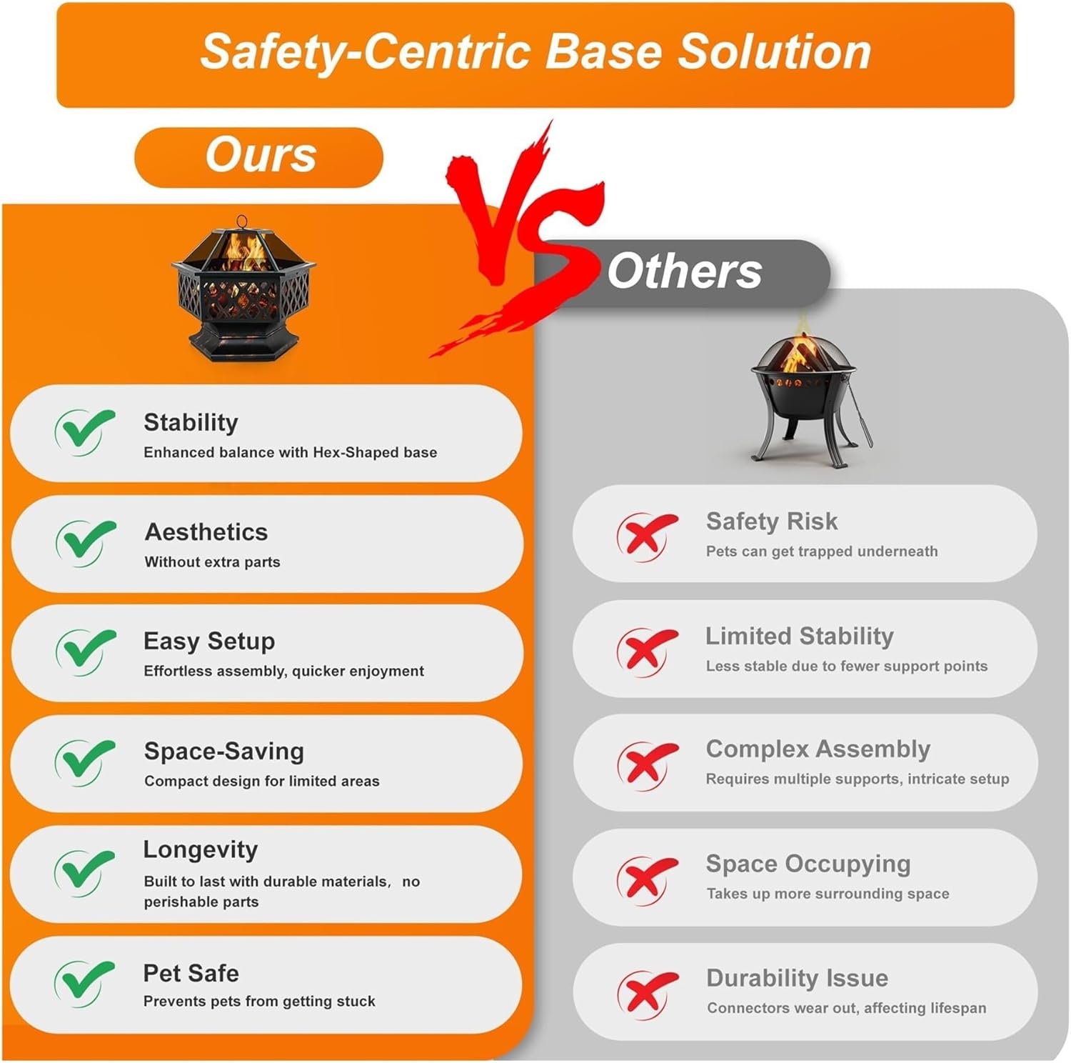 24 Inch Hexagon Outdoor Fire Pit with Mesh Screen Deep Steel Fire Bowl for Wood Burning Backyard Patio Camping and Outdoor Gatherings