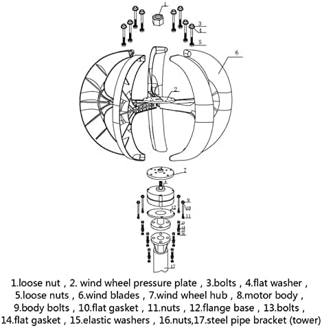 Energy Vertical Wind Turbine, 8000W Low Wind Speed Start Rotation Alternative Accessories Portable Wind Generator for Campingturbine