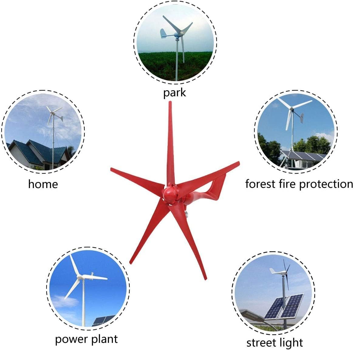LiuSj JUnSt 8000W 5 Blades Wind Turbines Generator with Wind Controller for Home Camping Streetlight Mounting Accessories