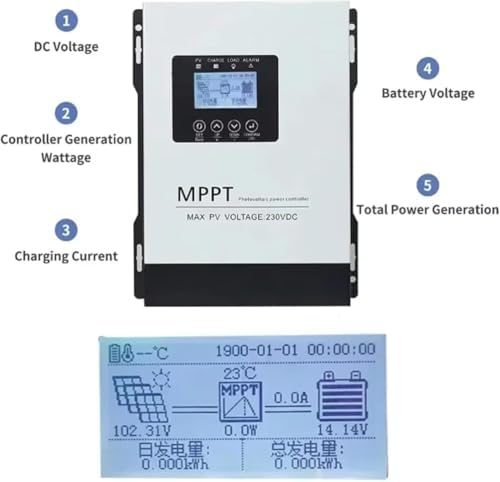 120A MPPT Solar Charge Controller, Intelligent 12V-48V Photovoltaic Power Regulator for Efficient Solar Panel Charging, High Performance, Energy Management