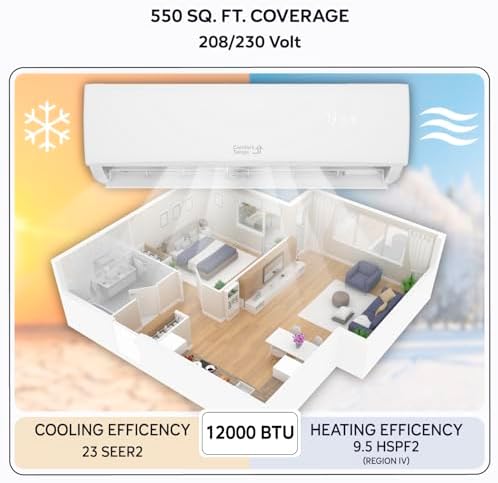 Energy-Saving 12000 BTU / 220V Ductless Mini Split AC/Heating System – 20 SEER, Pre-Charged, Quiet & Comfortable Mini Split with WiFi& Complete Easy Install Kit (Elite Series by Comfort Temps)