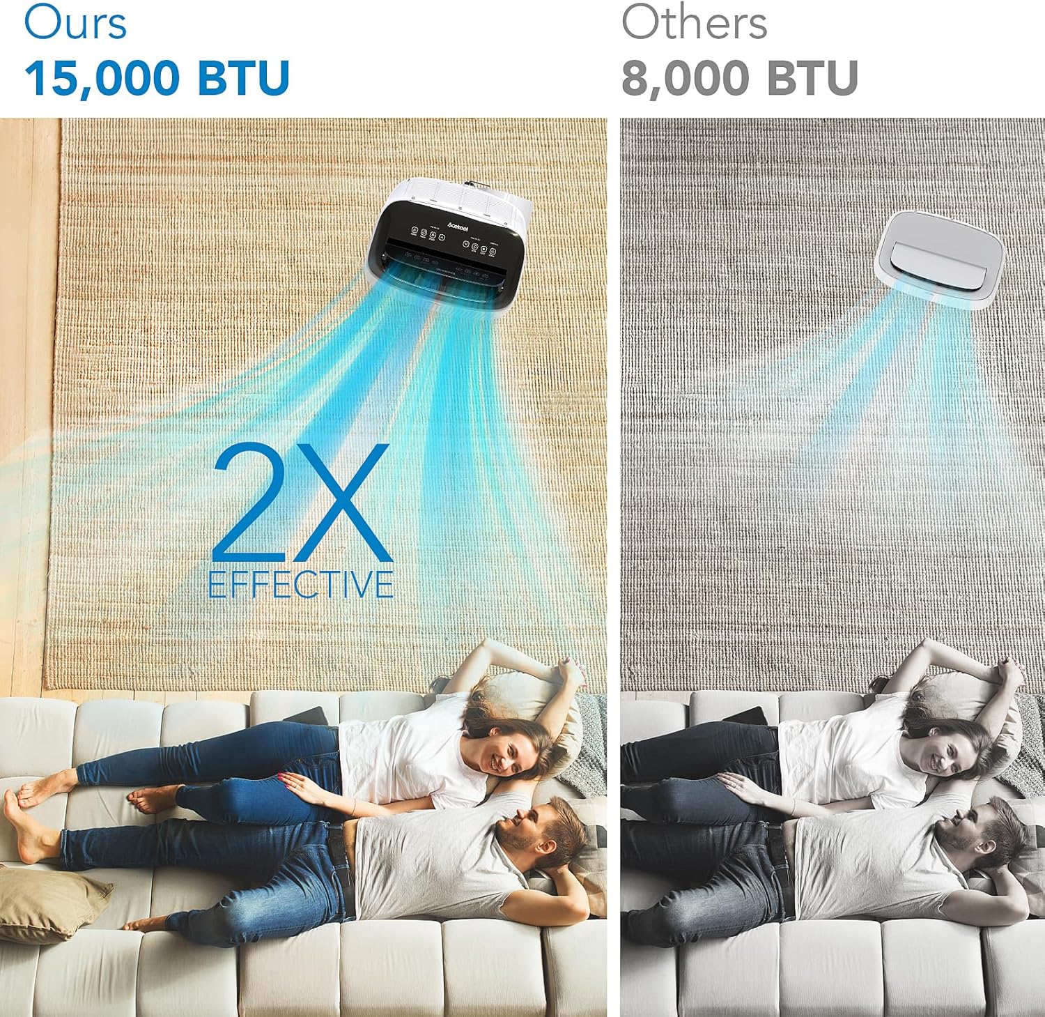 15,000 BTU Portable Air Conditioner Cools Room Up to 850 Sq.Ft. Freestanding AC Unit with Drainage-Free Cooling, Remote Control, Fan/Dehumidifier, Auto Swing, Window Kit