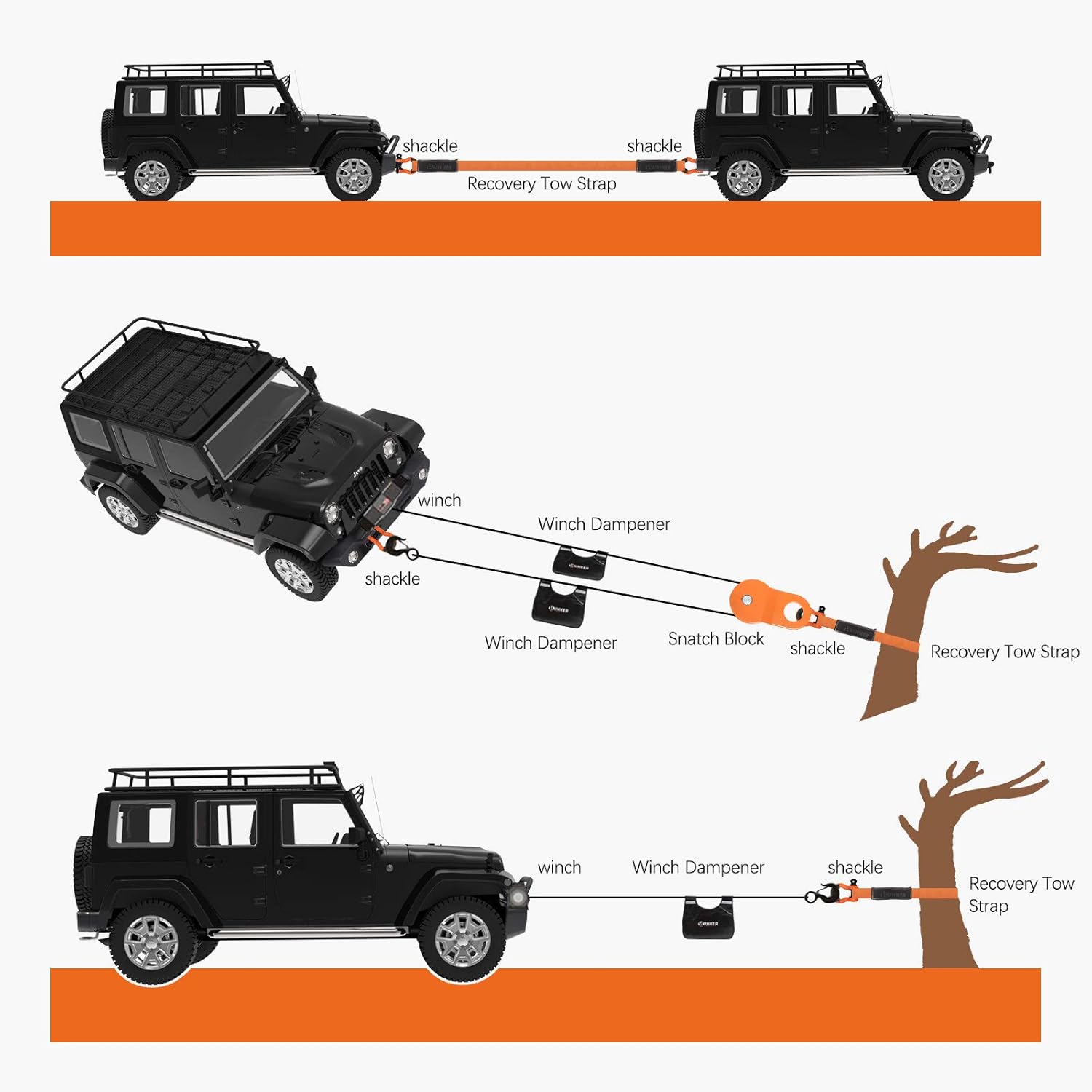 BUNKER INDUST Heavy Duty Tow Strap Recovery Kit,3