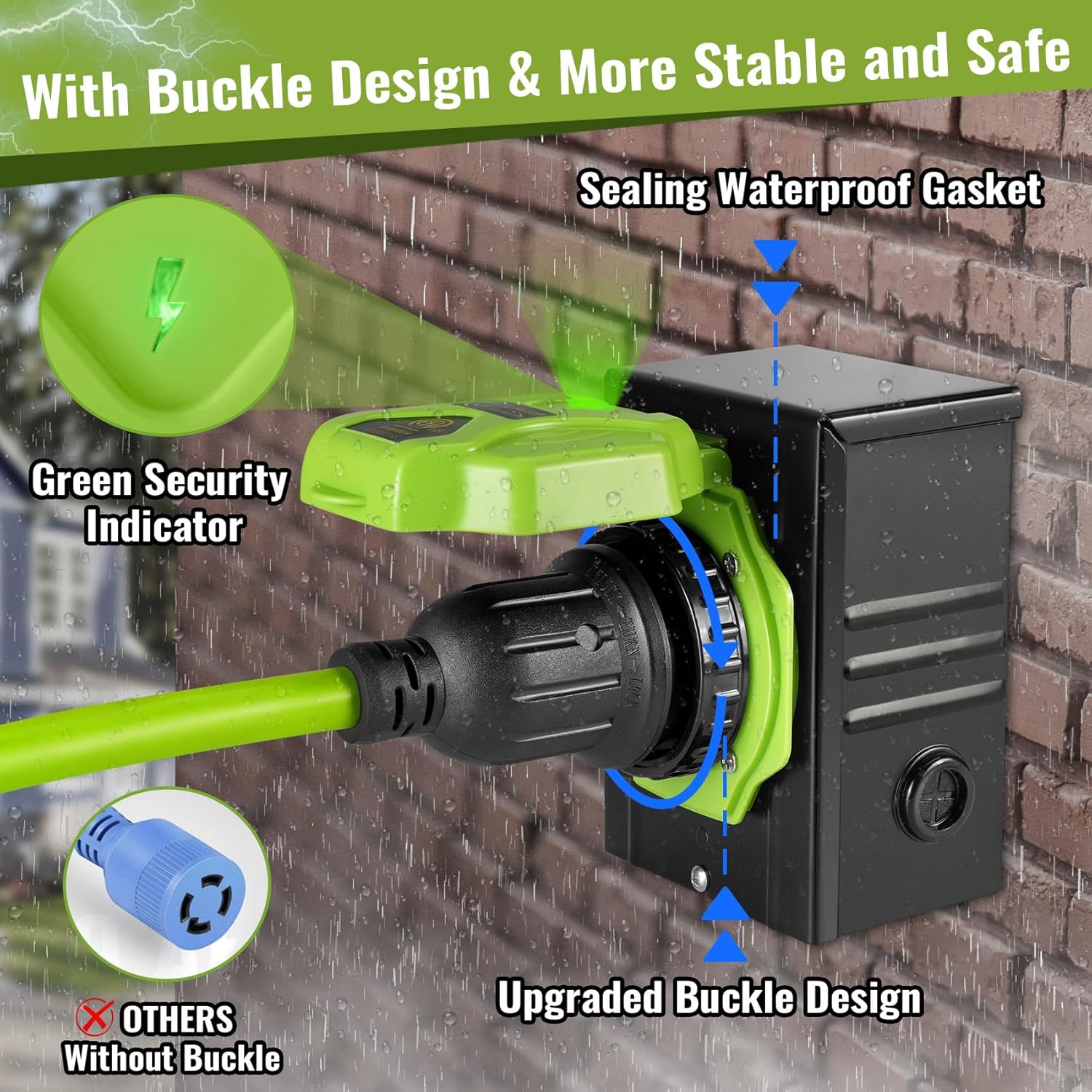 Seeutek 30 Amp Generator Cord - 40 FT 4 Prong Generator Extension Cord with Pre-drilled Power Inlet Box, NEMA L14-30P/L14-30R Functional Waterproof Cable, High Conductivity, ETL Listed