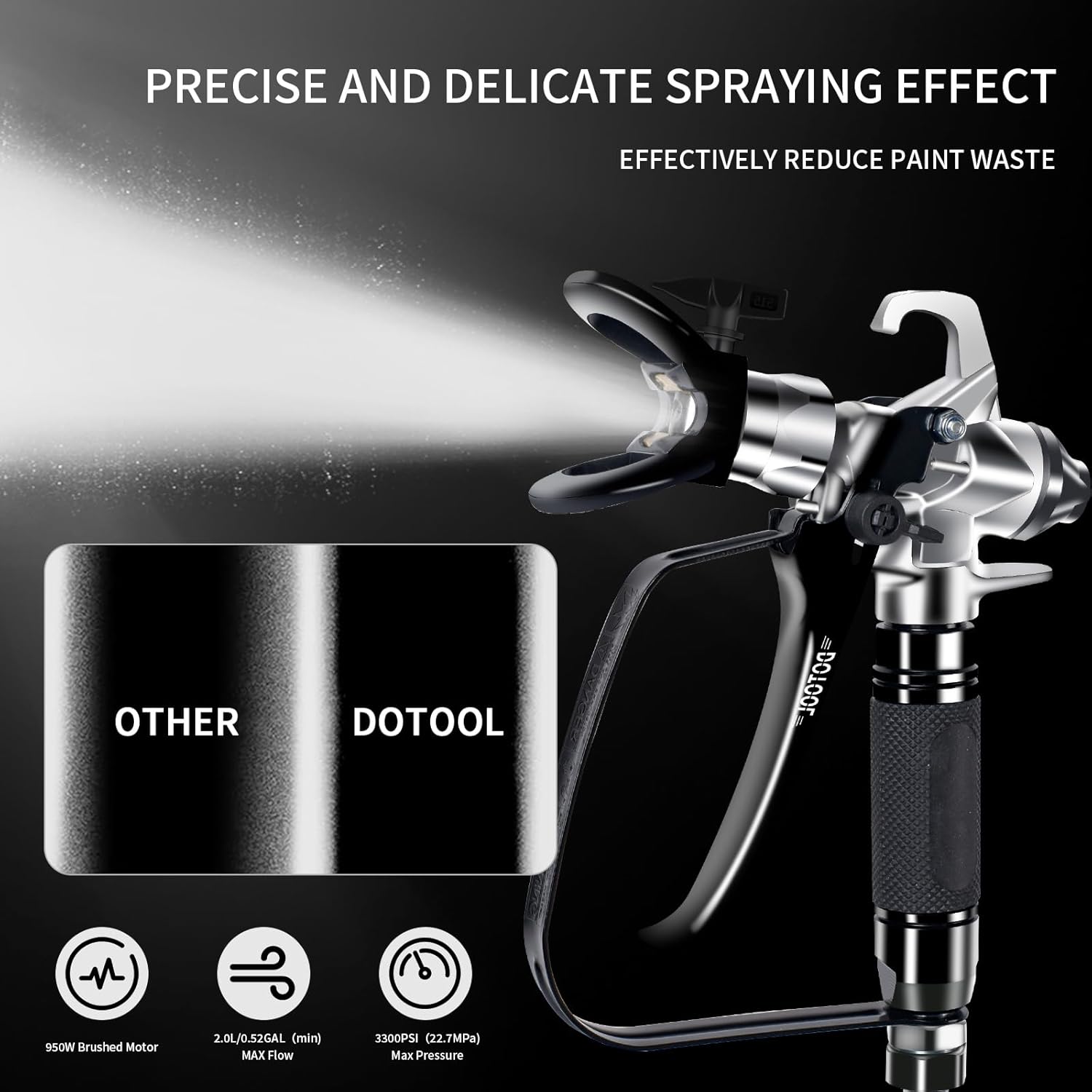 Airless Paint Sprayer,3300PSI High Efficiency Paint Sprayer Gun,Thinning-Free,with Extension Pole Other Accessories,for Home Interior & House Exterior DIY Painting Projects.