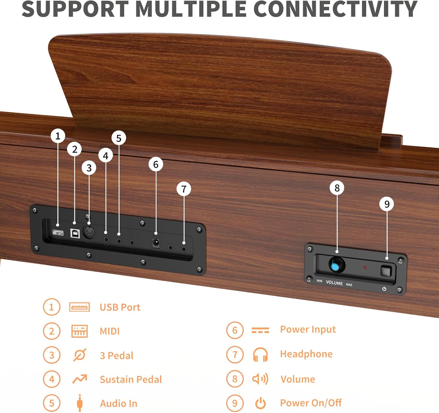AiJoy Digital Piano 88-Key Hammer-action Weighted Keyboard, Full Size Wooden Electric Piano for Beginners with Triple Pedal, Compact Design, Supports MIDI/Headphone Connection, ADP-20