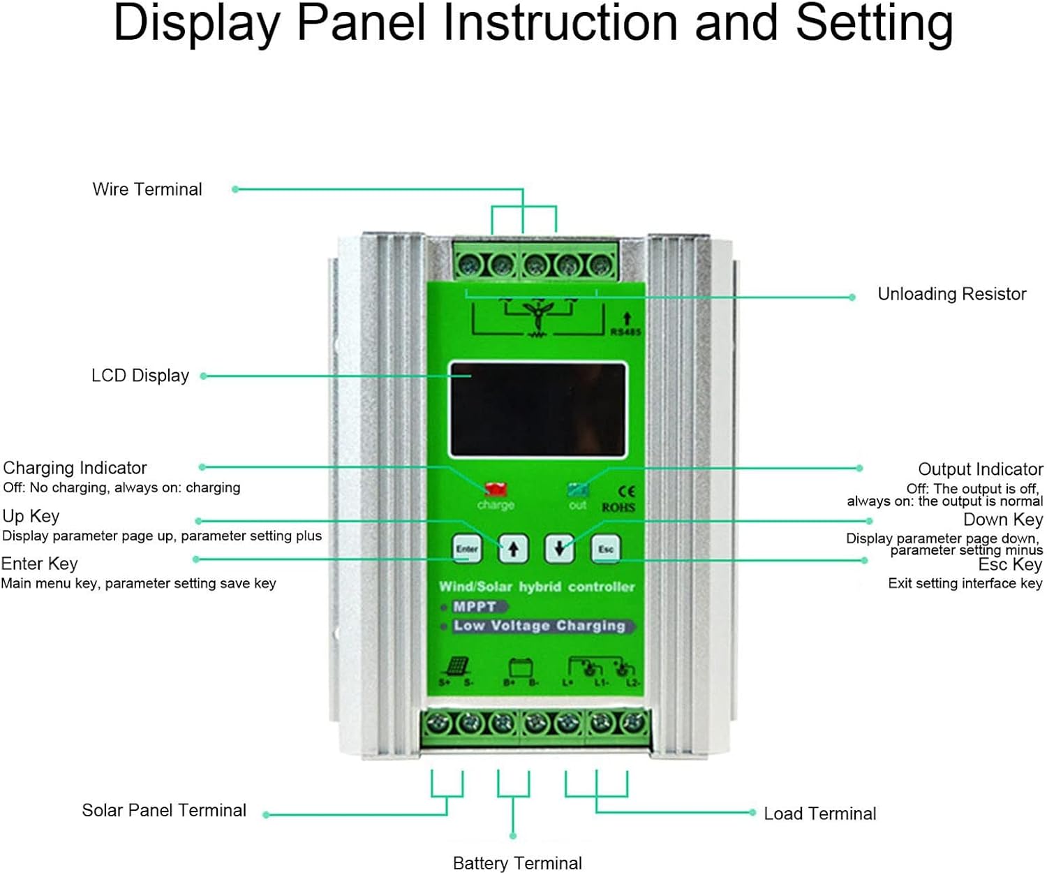 Wind Solar Hybrid MPPT Charge Controller for Wind Turbine & Solar Battery Charging, 12V System with Dump Load - Efficient Renewable Energy Solution