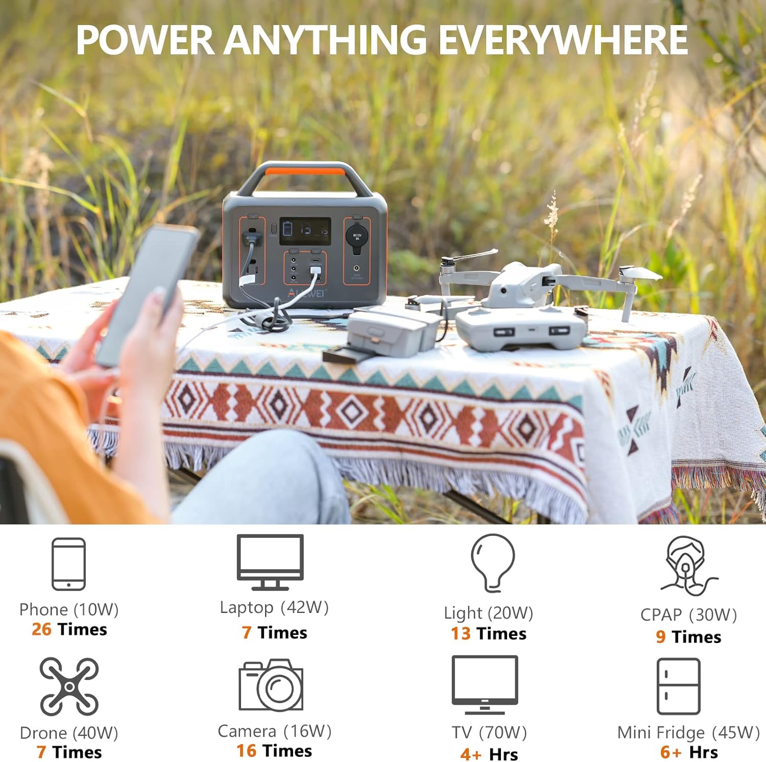 ALLWEI 300W Solar Generator with 100W Solar Panel Included, 280Wh Portable Power Station with AC Outlet USB Port, Solar Powered Battery Generator for Outdoor Camping, Home Backup, Power Outage