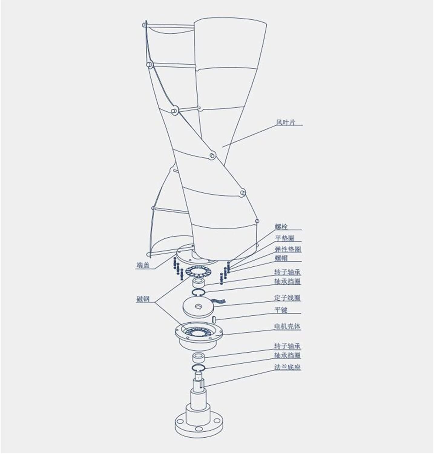LiuSj JUnSt Vertical Spiral Wind Turbine Kit, 5000W Vertical Axis Low Wind Speed Start Turbine Wind Turbine + Controller is Suitable for Outdoor Garden