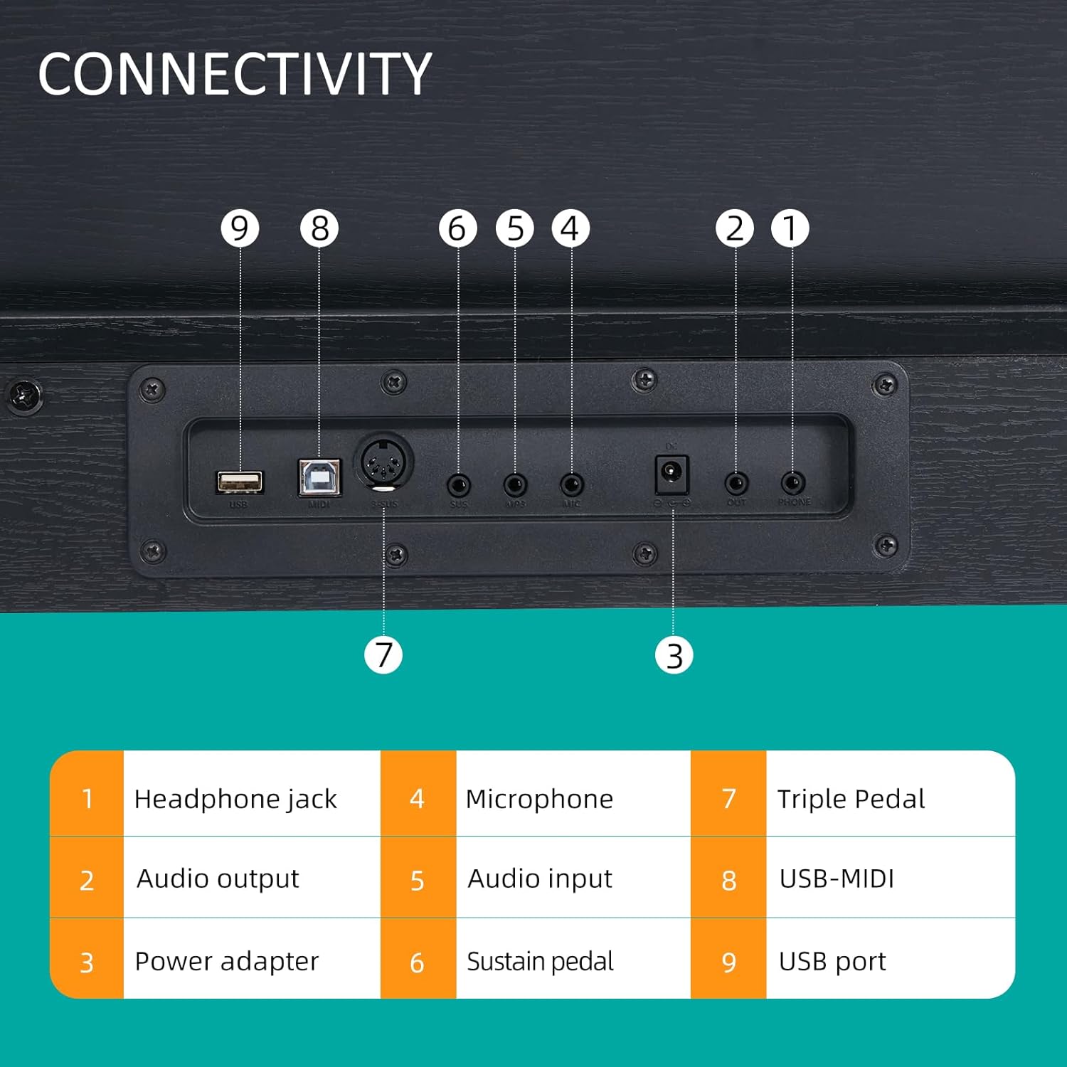 AODSK Beginner Digital Piano 88 Key Keyboard+AODSK Wooden Duet Piano Bench