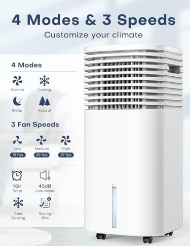 4-IN-1 Portable Air Conditioners, Evaporative Air Cooler w/4 Modes & 3 Speeds, 15H Timer for Smart Auto-off, 2-Gal Tank for 20H Cooling,17FT Remote,No Hose Needed,120°Oscillating Swamp Cooler