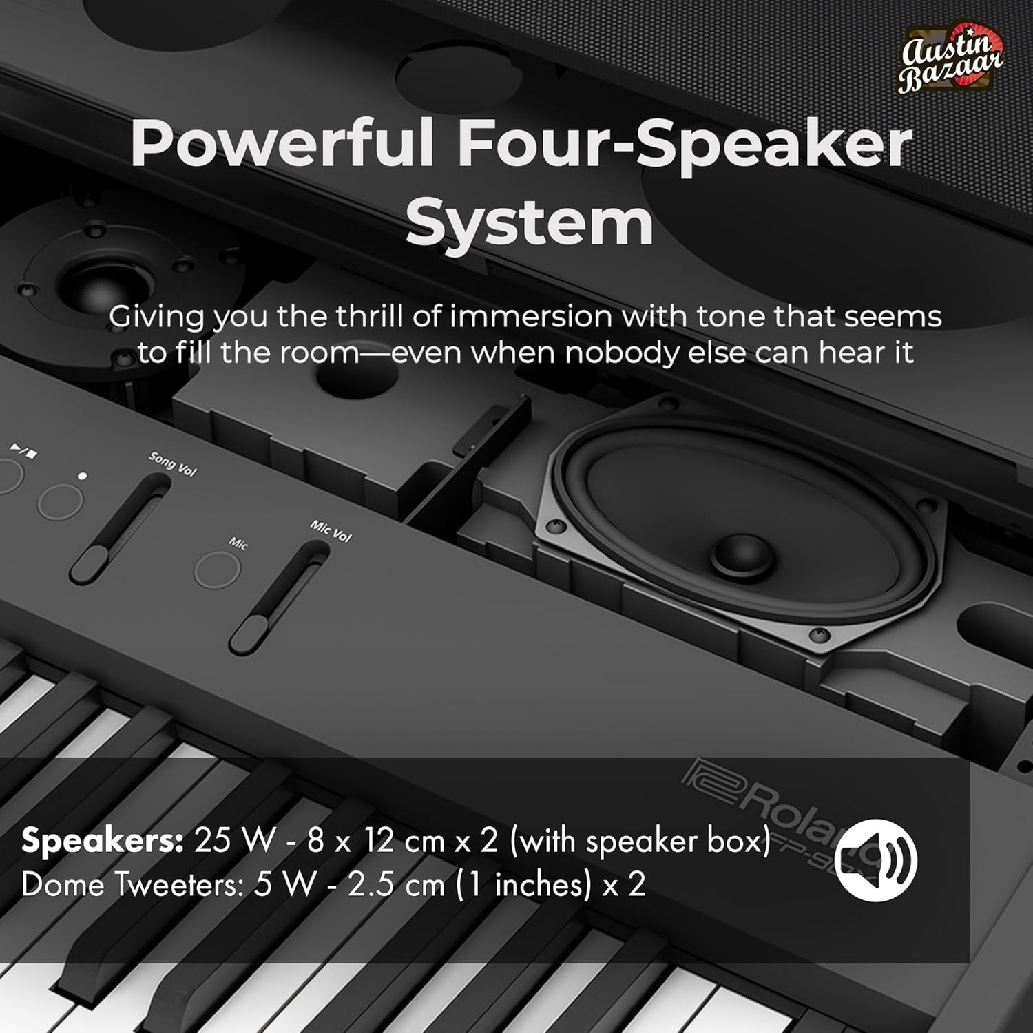 Roland FP-90X 88-Key Digital Piano - White Bundle with KSC-90 Stand, Three Pedal Unit, Bench, Online Lessons, Instructional DVD, and Austin Bazaar Polishing Cloth