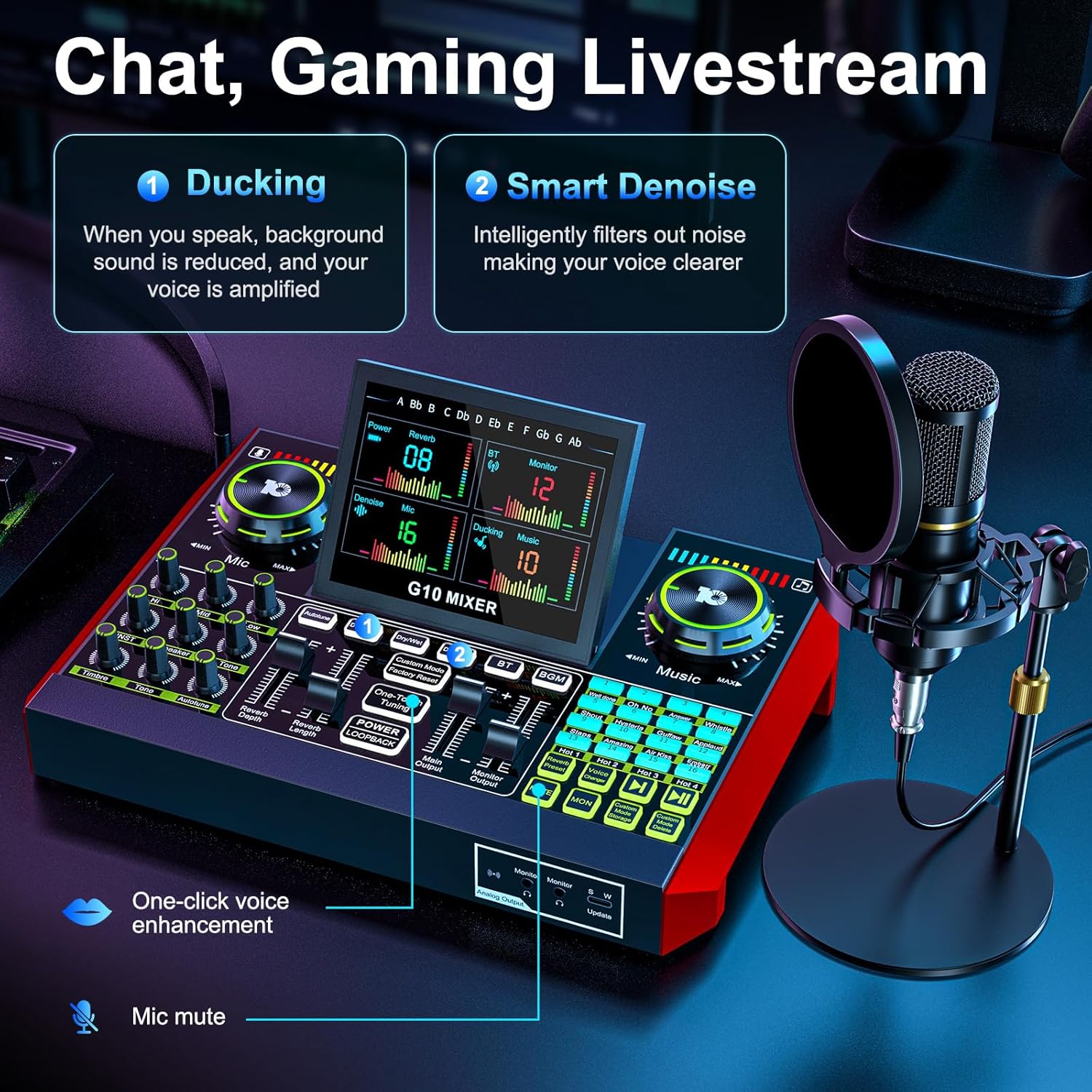 Podcast Microphone Bundle with Live Sound Card Audio Mixer, Podcast Equipment Bundle with 3.5mm BM800 Microphone for Pc/Youtube Live Streaming Singing Gaming, Sound Board with Voice Changer, Denoise