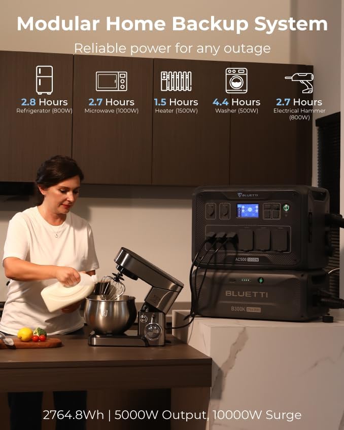 ExpertPower PowerWray Generator Bundle: 5000W AC500 Power Station, 2764.8Wh B300K Battery & 3x100W Flexible Solar Panels for Backup Power, RVs, Off-Grid Living & Outages