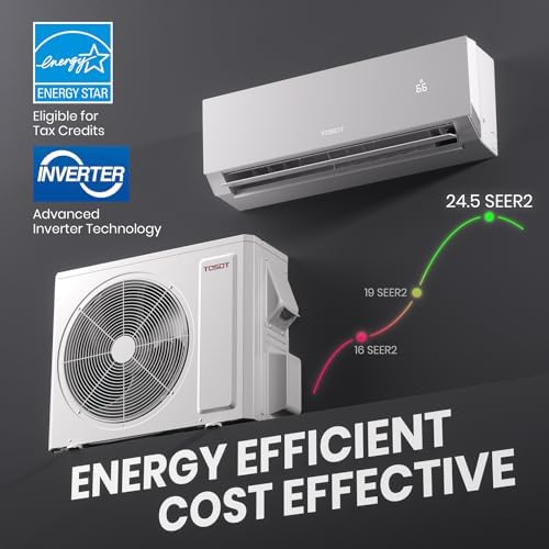 TOSOT 12,000 BTU 24.5 SEER2 Mini-Split Air Conditioner & Heater, Energy Star & Cold Climate Certified, Ductless Inverter AC Unit with WiFi, Supports ERV System, 208-230V, Aoraki Series, White