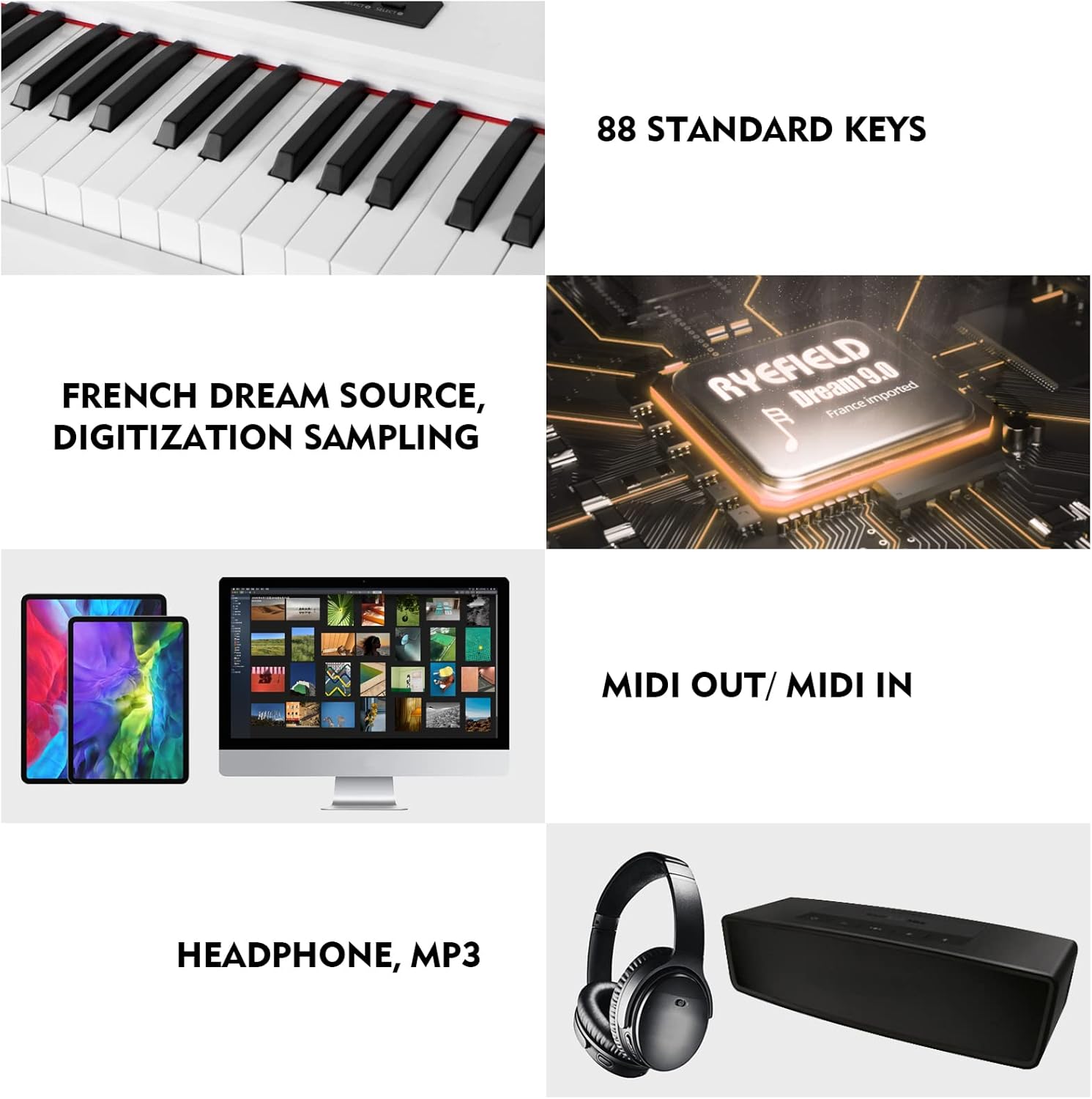 MUSTAR Piano Keyboard 88 Key Weighted Keyboard, Digital Keys Semi Weighted with Stand, Full Size Electric Bluetooth Connection, Portable Case, Sustain Pedal, MDF, White Touch-response Key