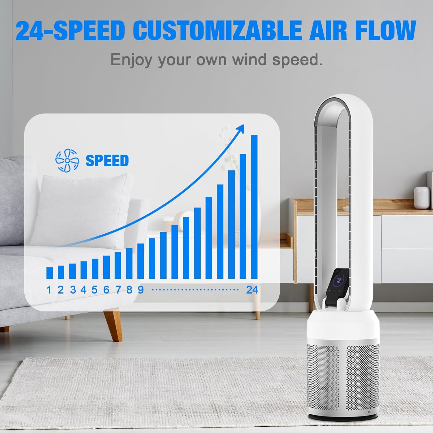 ADVWIN Bladeless Fan for Bedroom, 38