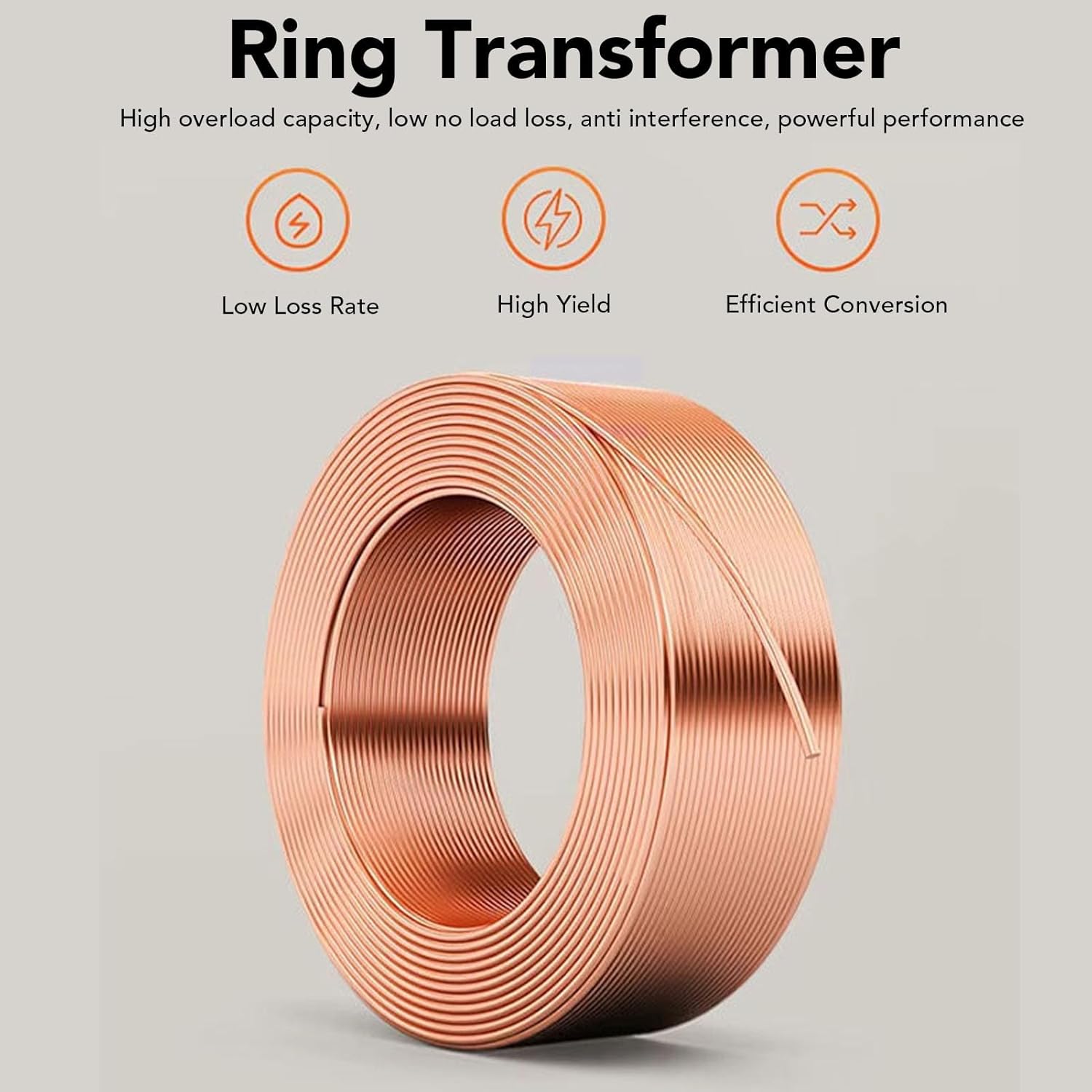 Fafeicy 1000W Grid Tie Solar Power Inverter, with APP Monitoring MPPT Technology, for RV and Household Use 22-50V DC Input 48-62Hz Frequency (120V)