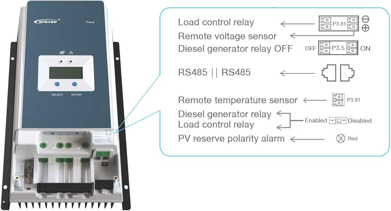 EPEVER 100 Amp MPPT Solar Charge Controller 200V PV Input Negative Ground Work with 12/24/36/48V Battery System Tracer 10420AN Series W/ MT50 Remote Meter