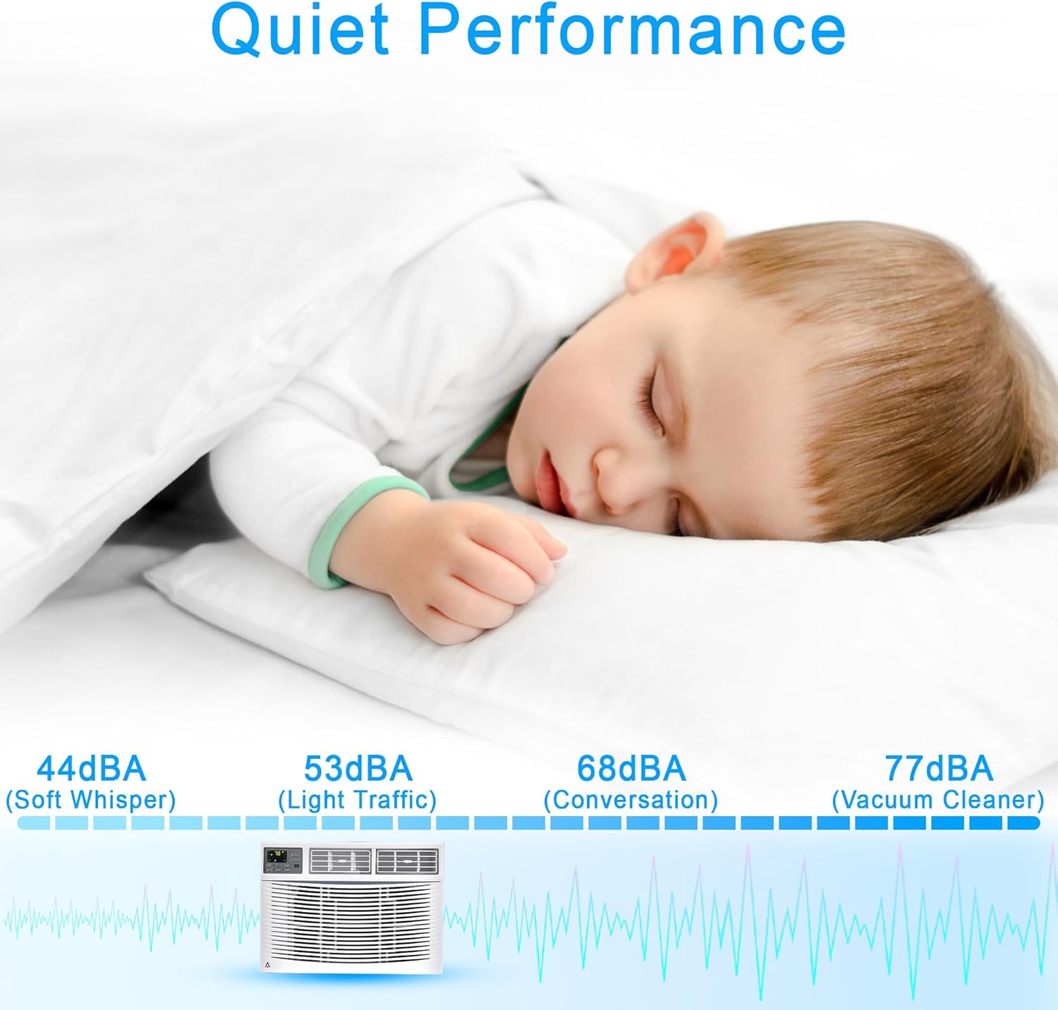 10000btu Window Air Conditioner, Ac Window Unit with Remote Control, Reusable Filter, Air Conditioner Window Rooms Up to 450 Sq.Ft