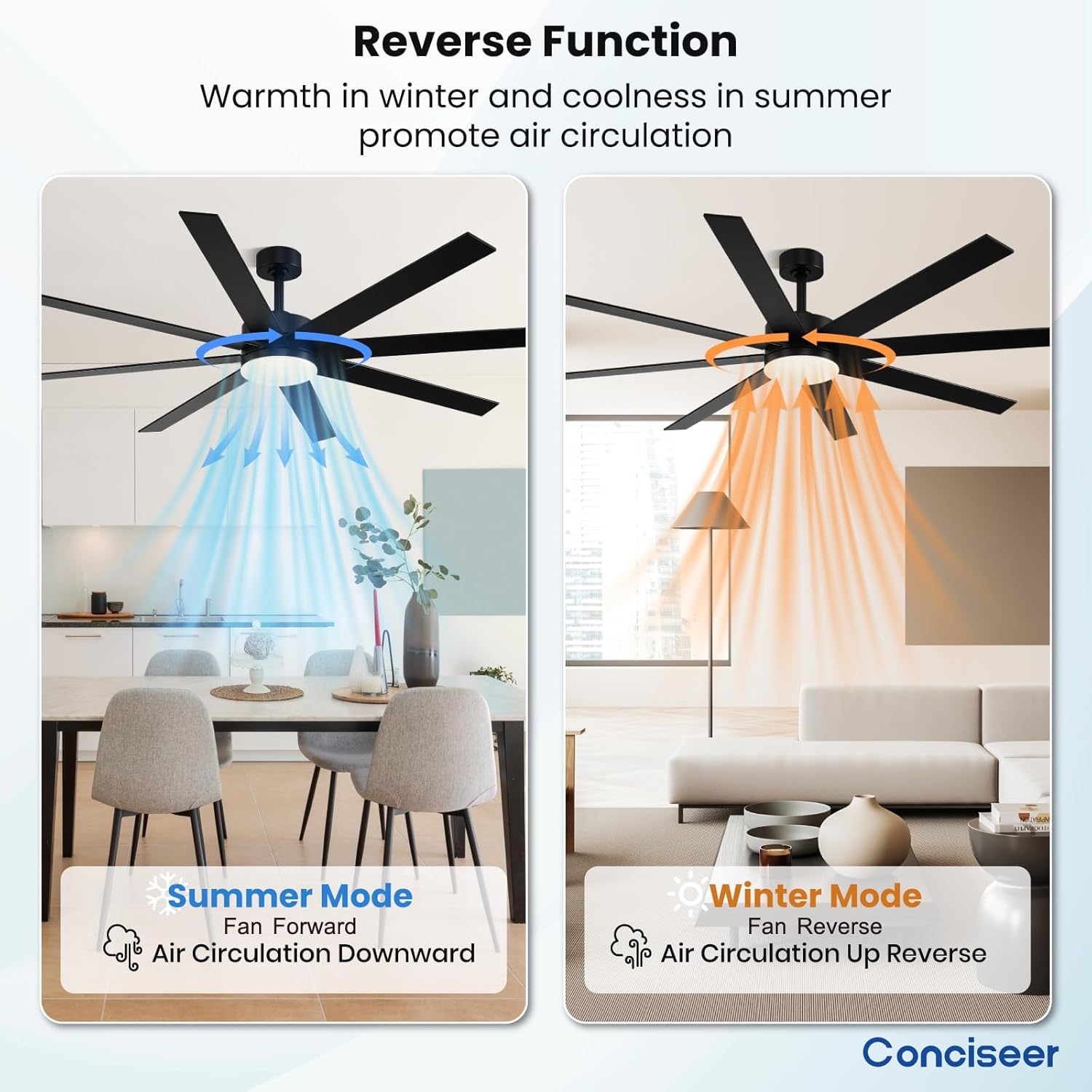 Modern 72 Inch Ceiling Fans with Lights and Remote, Dual Color 8 Blades,Living Room Office Library Cafe Outdoor Industrial, 24W 3CCT 6 Speed Reversible Quiet DC Motor, Black/Wood Grain