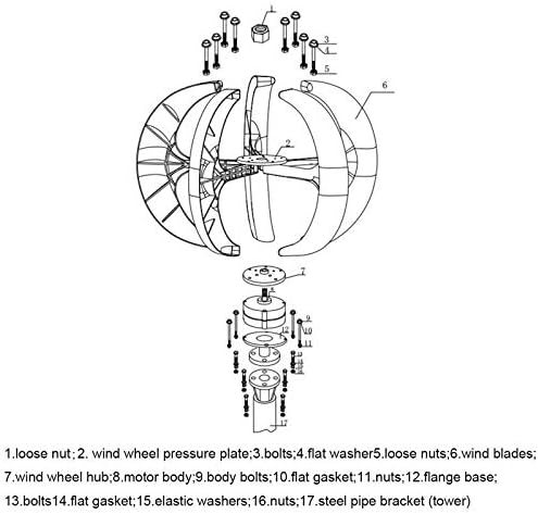 SISHUINIANHUA Max 800W AC 12V 24V Wind Turbine Generator Lantern 5 Blades Motor Kit Vertical Axis for Home Hybrid Streetlight Use,White,24v