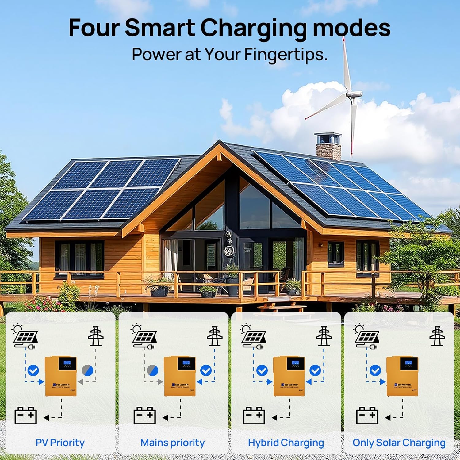 ECO-WORTHY 3500W Pure Sine Wave Solar Inverter Charger,All-in-One 48V Solar Inverter 48V DC-120V AC,80A MPPT Solar Controller,for LiFePO4/Lead Acid Battery,Off-Grid,Home Energy Storage