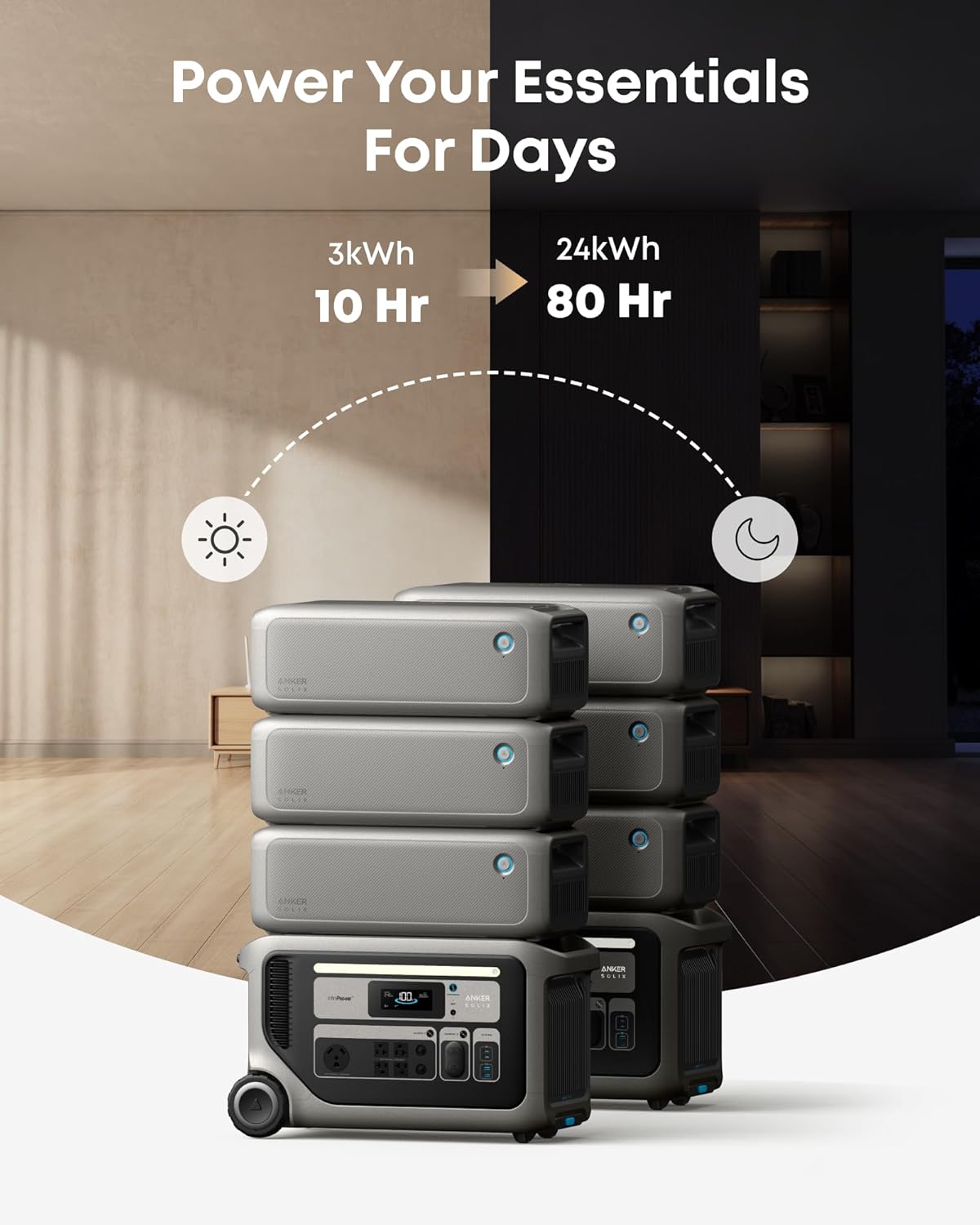 Anker SOLIX F3000 Expansion Battery, 3072Wh LiFePO4 Battery with 10-Year Lifespan, For Solar Generator SOLIX F3000 Series, For Power Outages, Camping, RV, Emergencies