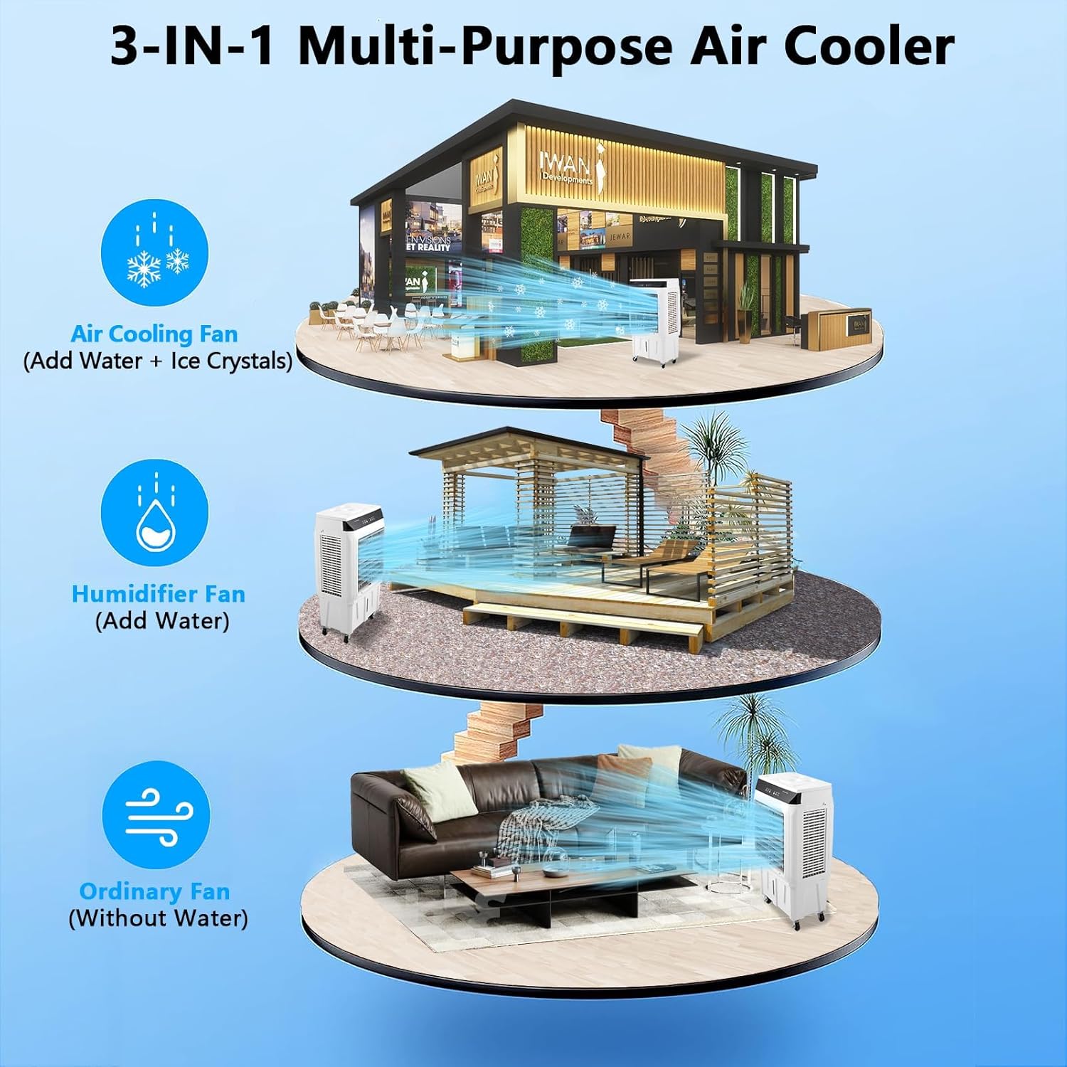 4100CFM 3-In-1 Swamp Cooler, Portable Evaporative Air Cooler With Remote Control & 4 Ice Boxes, 15.8-Gallon Tank, 24H Timer, Commercial Indoor & Outdoor Cooling Fan