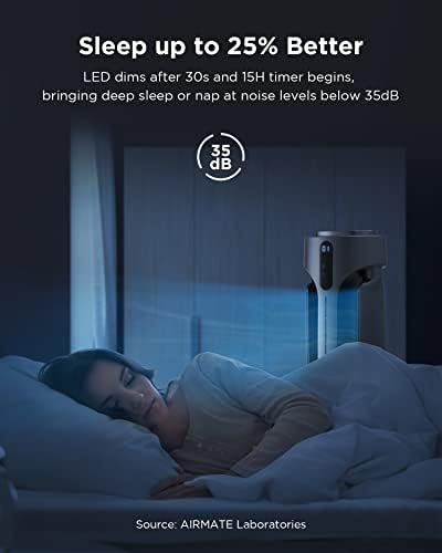 AIRMATE Air Purifier Bladeless Tower Fans, 1500CFM Large Air Volume, 45