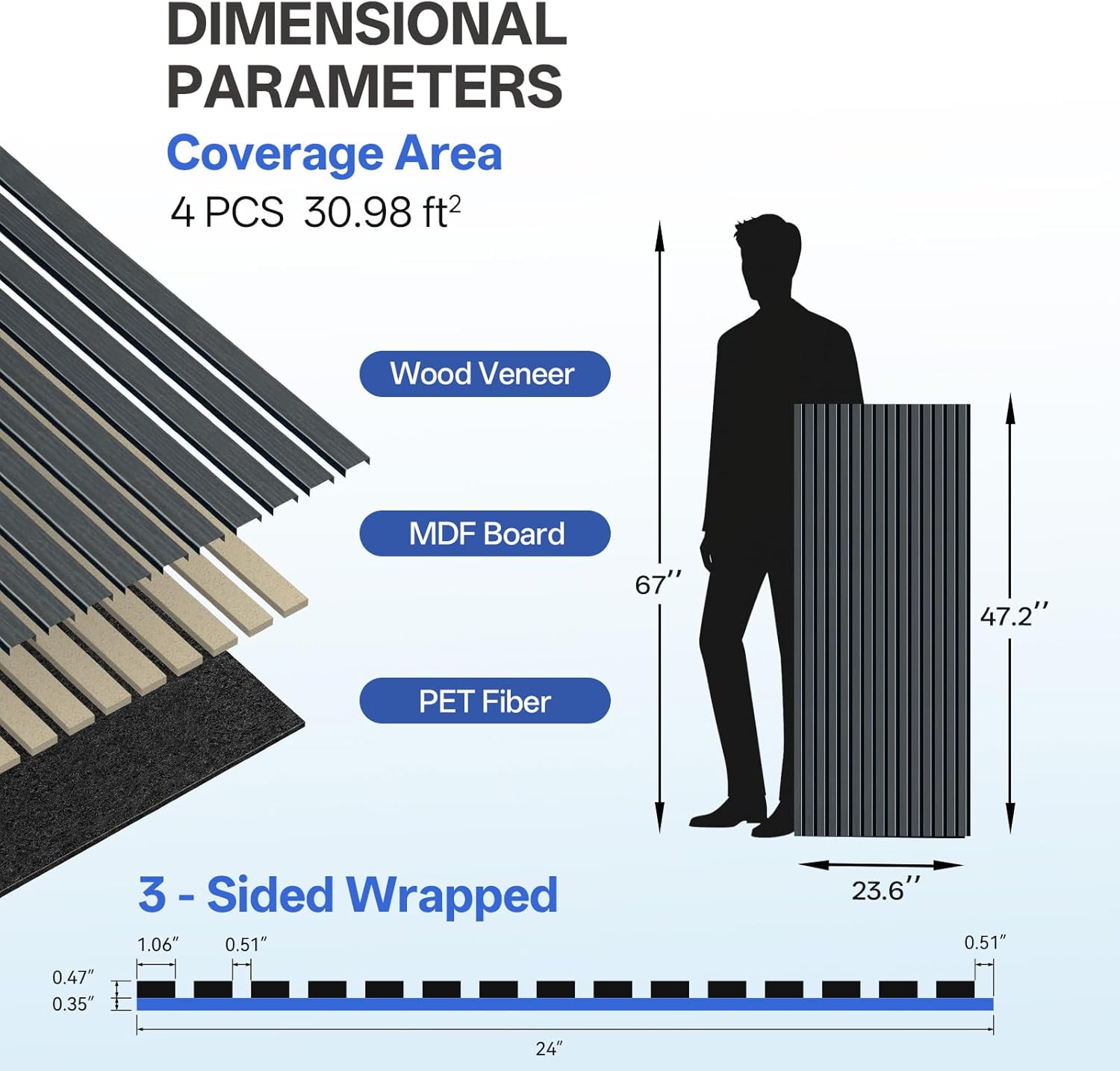 PIWA 9+12mm Wood Acoustic Panels,47.2 x 23.6 in,4-Pack–12mm MDF Surface with 9mm Sound-Absorbing Core – Modular Acoustic Wall Panels for Echo Reduction in Home Studio, Office & Gaming Room-Matte Black