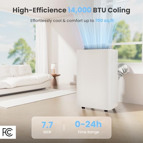 Candy 14,000 BTU Portable Air Conditioner for Rooms up to 700 Sq.Ft,3-in-1 Cooling/Dehumidifier/Fan AC Unit 3 Speed,Auto Swing,Remote Control,Window Kit Included,White