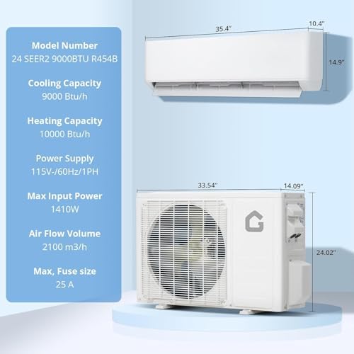 9,000 BTU Mini Split Air Conditioner Heat Pump System, 24 SEER2 High-Efficiency Ductless AC with WiFi & Alexa, Cools & Heats Rooms up to 450 Sq.Ft, 208V/230V, Easy Installation Kit – R45 Series