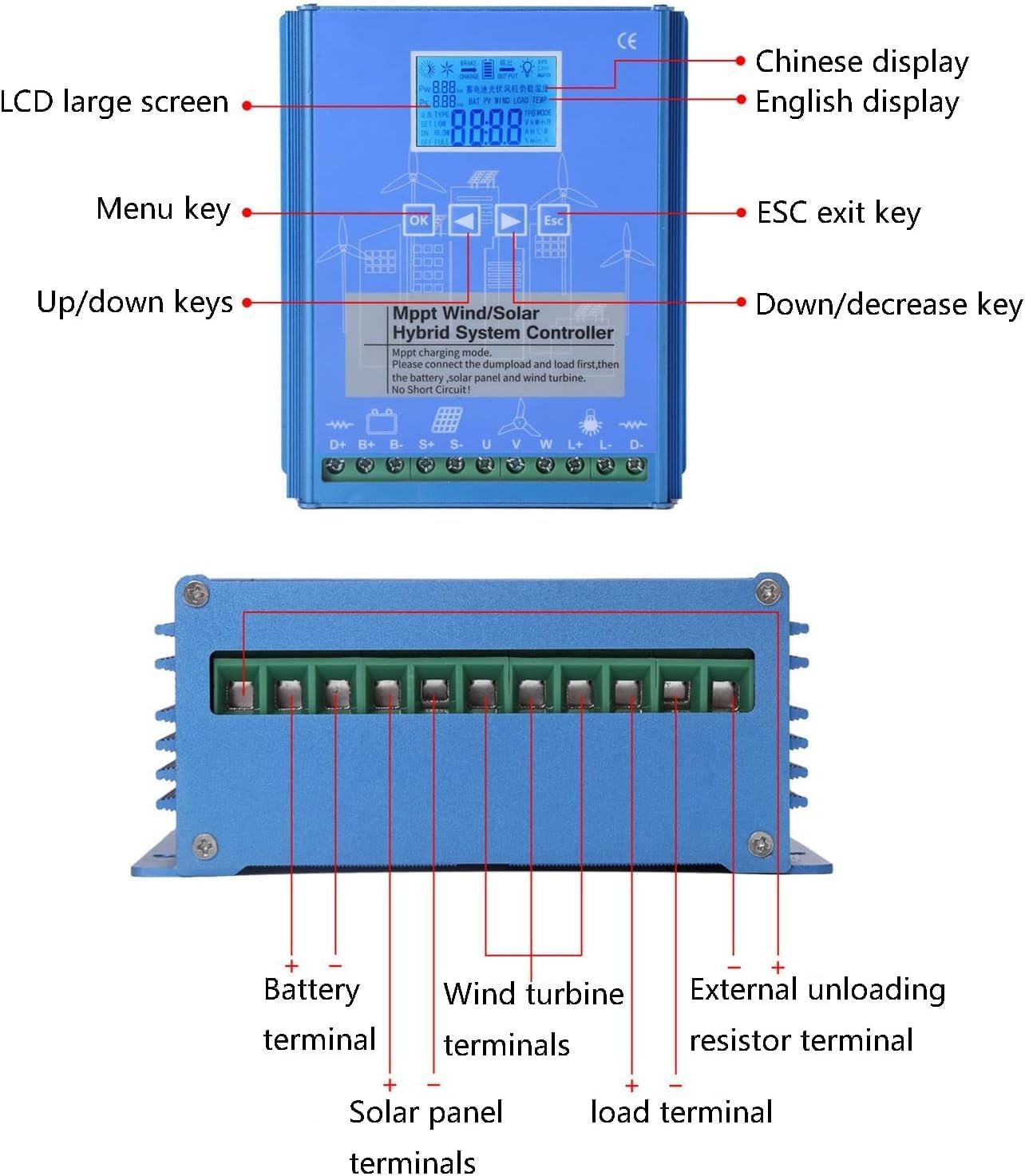 CHRISK 5000W 8-Bladed Wind Turbine Generator Kit Wind Turbine Generator + Wind Turbine Controller + 2000W Inverter + 150W *2 Solar Panels