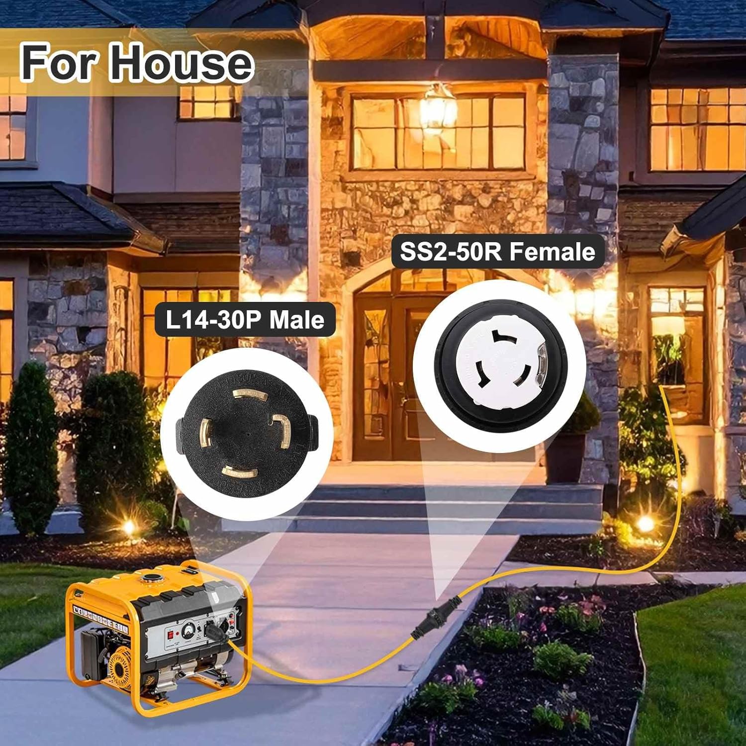 MECCANIXITY 25ft NEMA L14-30P to SS2-50R RV Marine Generator Transfer Switch Adapter Cord, 30A Generator Extension Cord L14-30P Male to 50A Marine Shore Power SS2-50R Female, 125V/250V