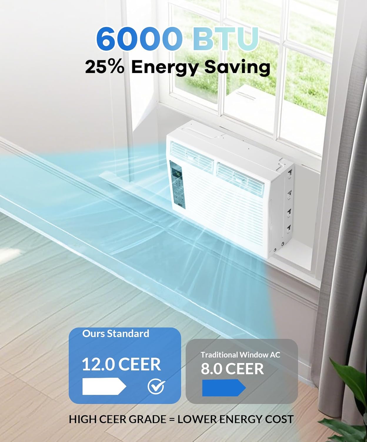 6,000 BTU Window Air Conditioner for Room Up to 250 Sq. Ft, 3 In 1 Quiet Window AC Unit with Cool, Fan, Dry Modes, Smart WIFI Control & Easy Install for Bedrooms, Apartments, Dorms