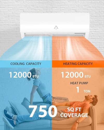 20K BTU Dual 2 Zone Mini Split Air Conditioner, 20 SEER2 12000 + 12000 BTU Wifi Enabled Ductless Mini Split AC with Pre-Charged Condenser, Heat Pump & 16ft Installation Kits, 208-230V