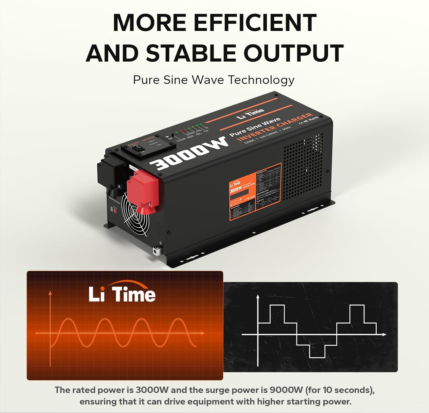 LiTime 3000W Inverter Charger, Pure Sine Wave Inverter 12V DC to 120V AC, 9000W Peak Power, UPS Function, 5A - 45A Adjustable Current, LCD Remote Control for RV, Home Backup, Truck, Boat