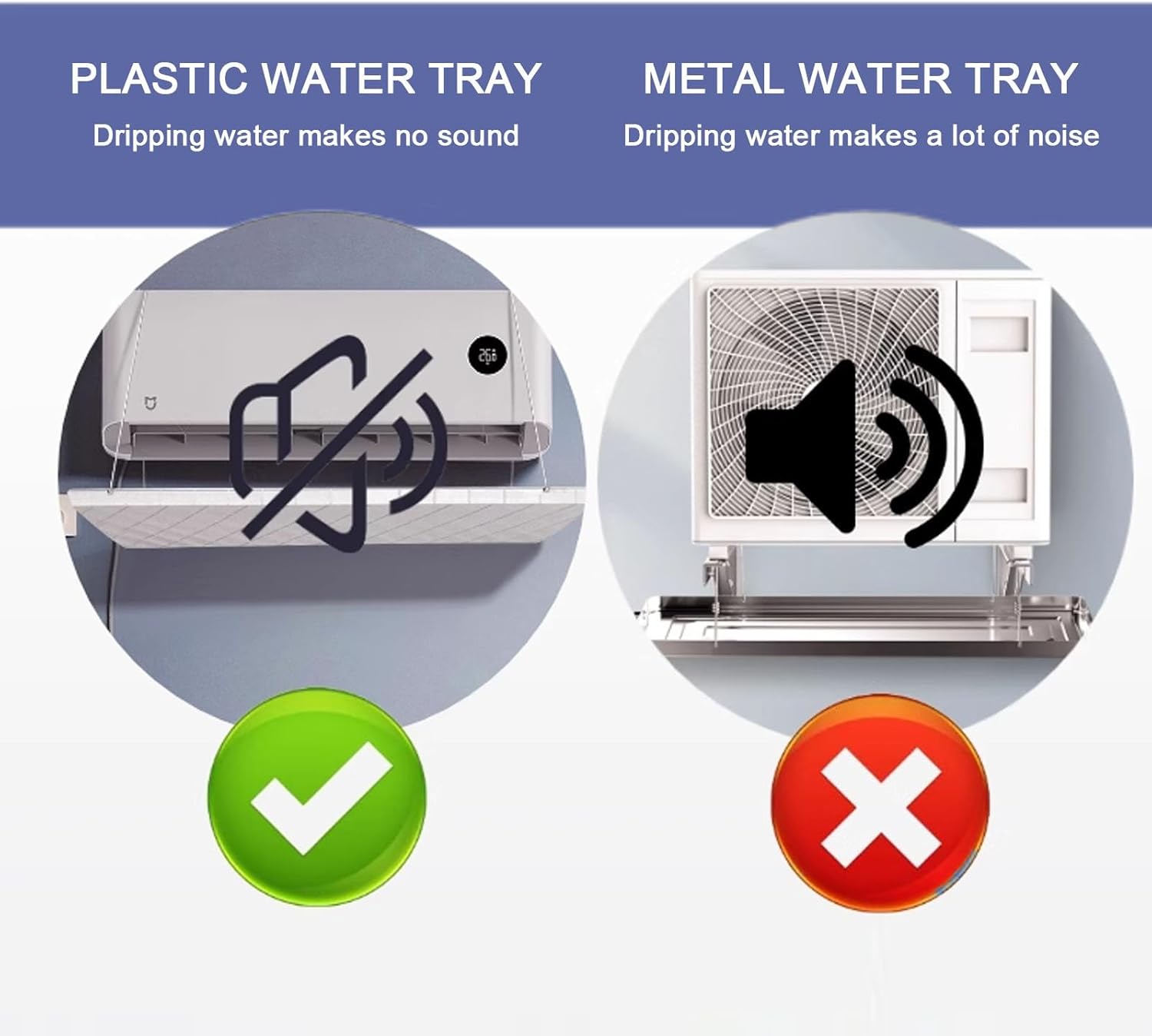 Portable Air Conditioner Drain Pan with 400cm Hose, Plastic Tray, Universal Window Air Conditioner Drain Kit(91.5cm/36.0in)