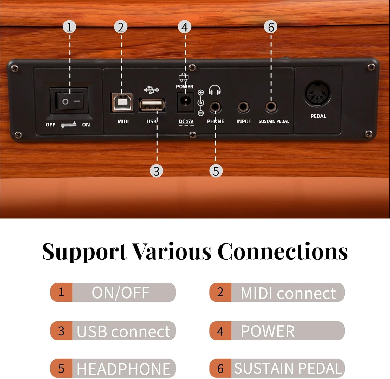 88 Key Digital Piano Keyboard with Stand & Sustain Pedal, Full-Size Semi Weighted Electric Piano for Beginners/Learners, Home Professional Piano with Headphone Jack, MIDI Connectivity, Brown