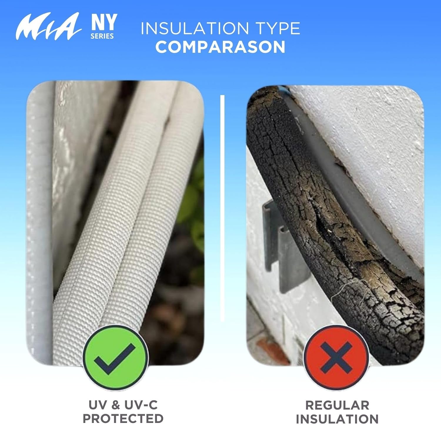 Cooper & Hunter 6,000 BTU 115V Ductless Mini Split AC & Heat Pump – 21.5 SEER2 Inverter System – Pre-Charged R-410A Refrigerant – Includes 16FT Installation Kit & Smart Kit – Cooling & Heating